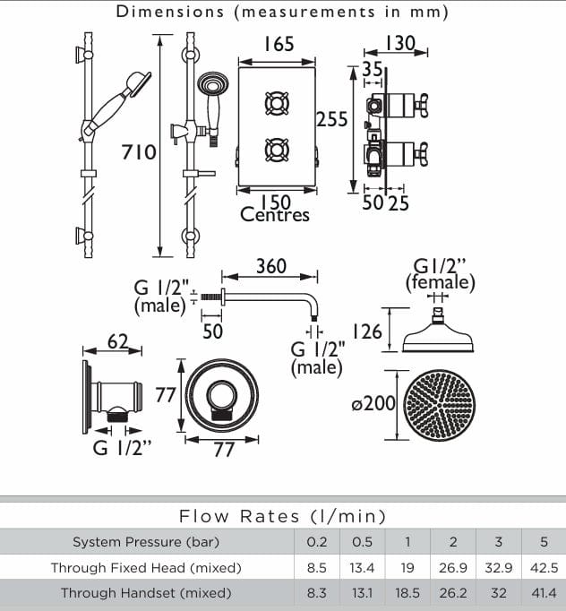 Heritage Shower Set Heritage Trinity Concealed Thermostatic Shower Valve with Fixed Head and Flexible Riser Set in Chrome