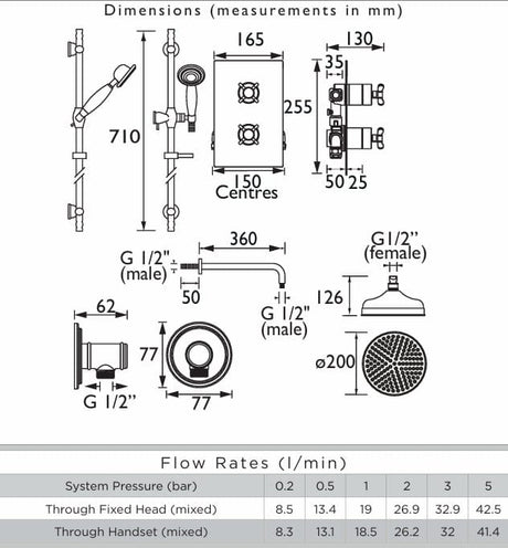 Heritage Shower Set Heritage Trinity Concealed Thermostatic Shower Valve with Fixed Head and Flexible Riser Set in Chrome