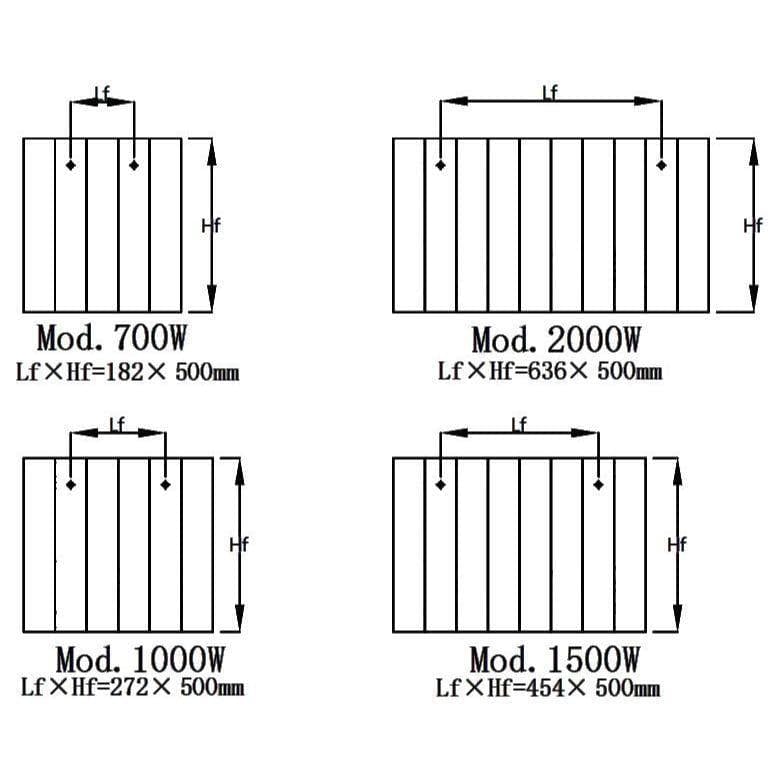 Reina Panel Radiator Reina Nika Horizontal Wi-Fi Enabled Electric Panel Radiator