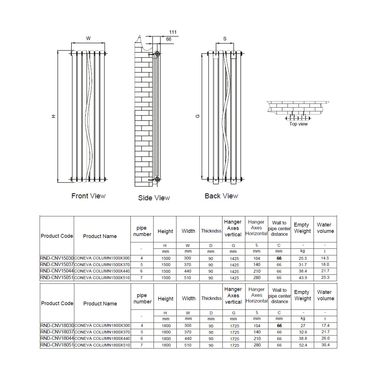 Reina Column Radiator Reina Coneva Vertical Column Radiator