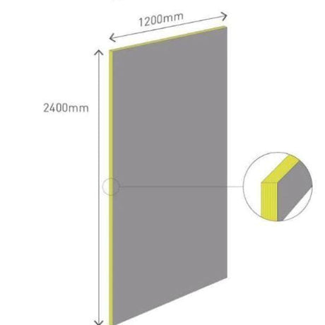 Multipanel Wall Panel 2400 x 1200mm / Straight Edge Multipanel Classic Wall Panel in Riven Marble