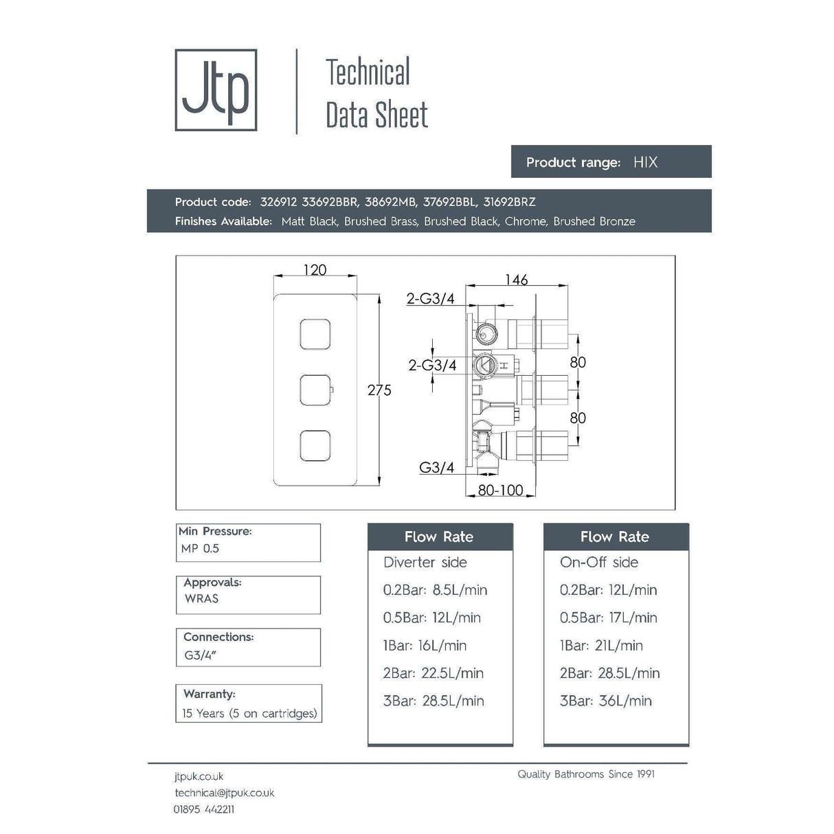 JTP Concealed Shower Valve JTP HIX 3 Outlet, 3 Handle Horizontal Thermostatic Concealed Shower Valve