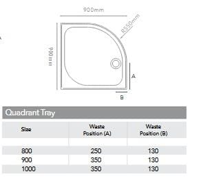 Merlyn Quadrant Shower Tray Merlyn Touchstone Quadrant Shower Tray