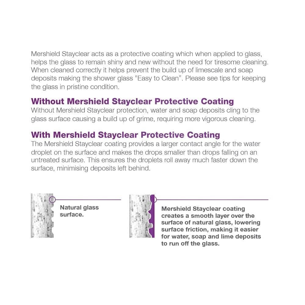 Merlyn Ionic Essence Frameless Hinged Shower Door and Inline Panel