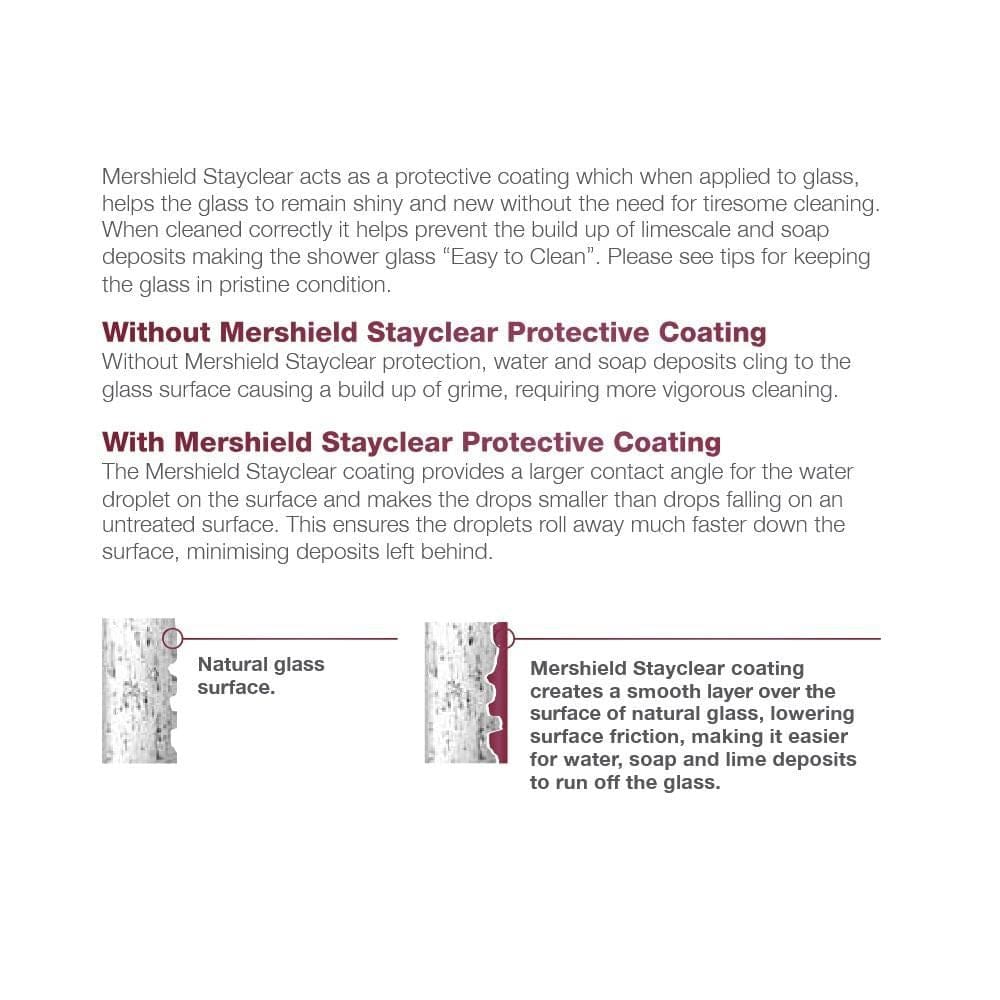 Merlyn Hinged Shower Door Merlyn Ionic Essence Frameless Hinged Shower Door and Inline Panel