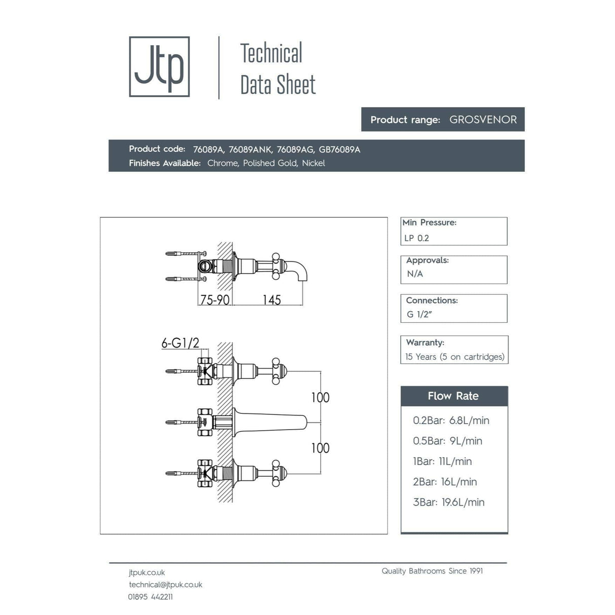 JTP Wall Mounted Basin Tap JTP Grosvenor Cross Wall Mounted 3 Hole Basin Mixer Tap
