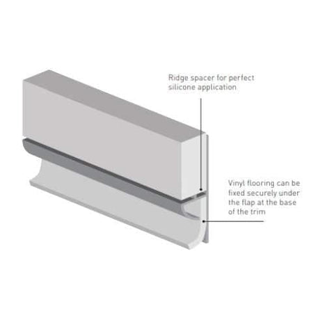 Multipanel Wall Panel Multipanel Floor to Wall Profile - Type 103 - 2450mm