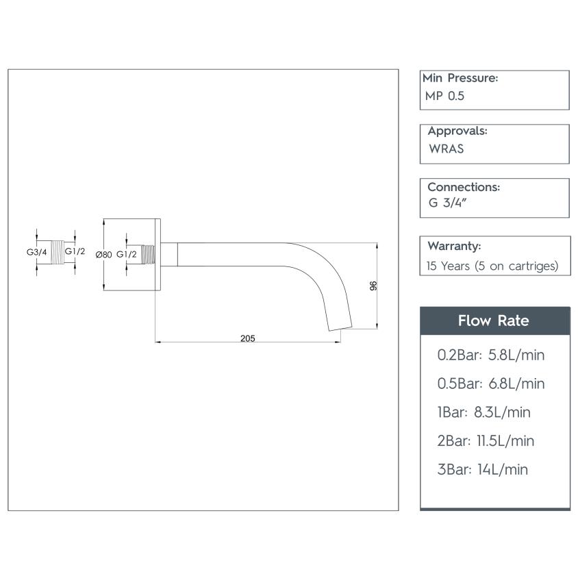 JTP Bath Spout JTP VOS Bath/Basin Spout
