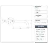 JTP Bath Spout JTP VOS Bath/Basin Spout