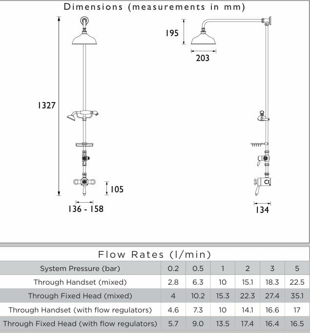 Heritage Shower Set Heritage Trinity Exposed Thermostatic Shower Valve with Shower Head and Fixed Riser Rail Set in Chrome