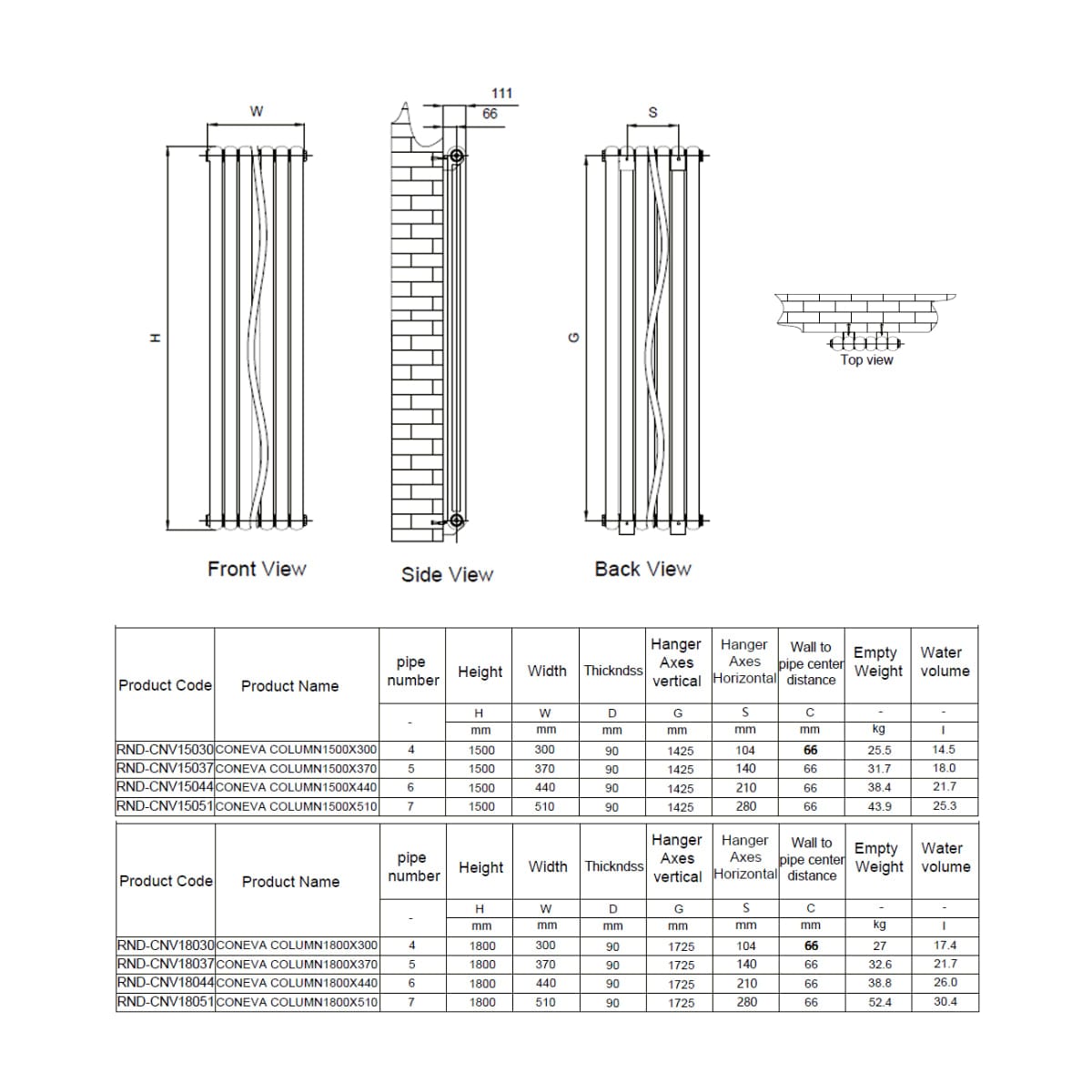Reina Column Radiator Reina Coneva Vertical Column Radiator