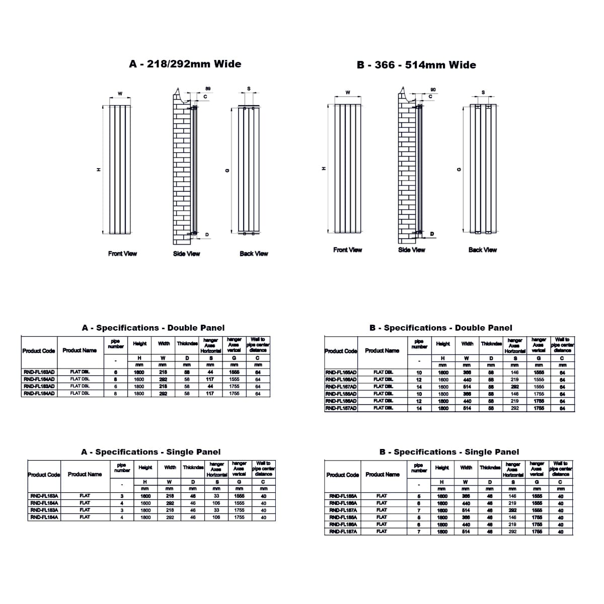 Reina Panel Radiator Reina Flat Vertical Double Panel Radiator