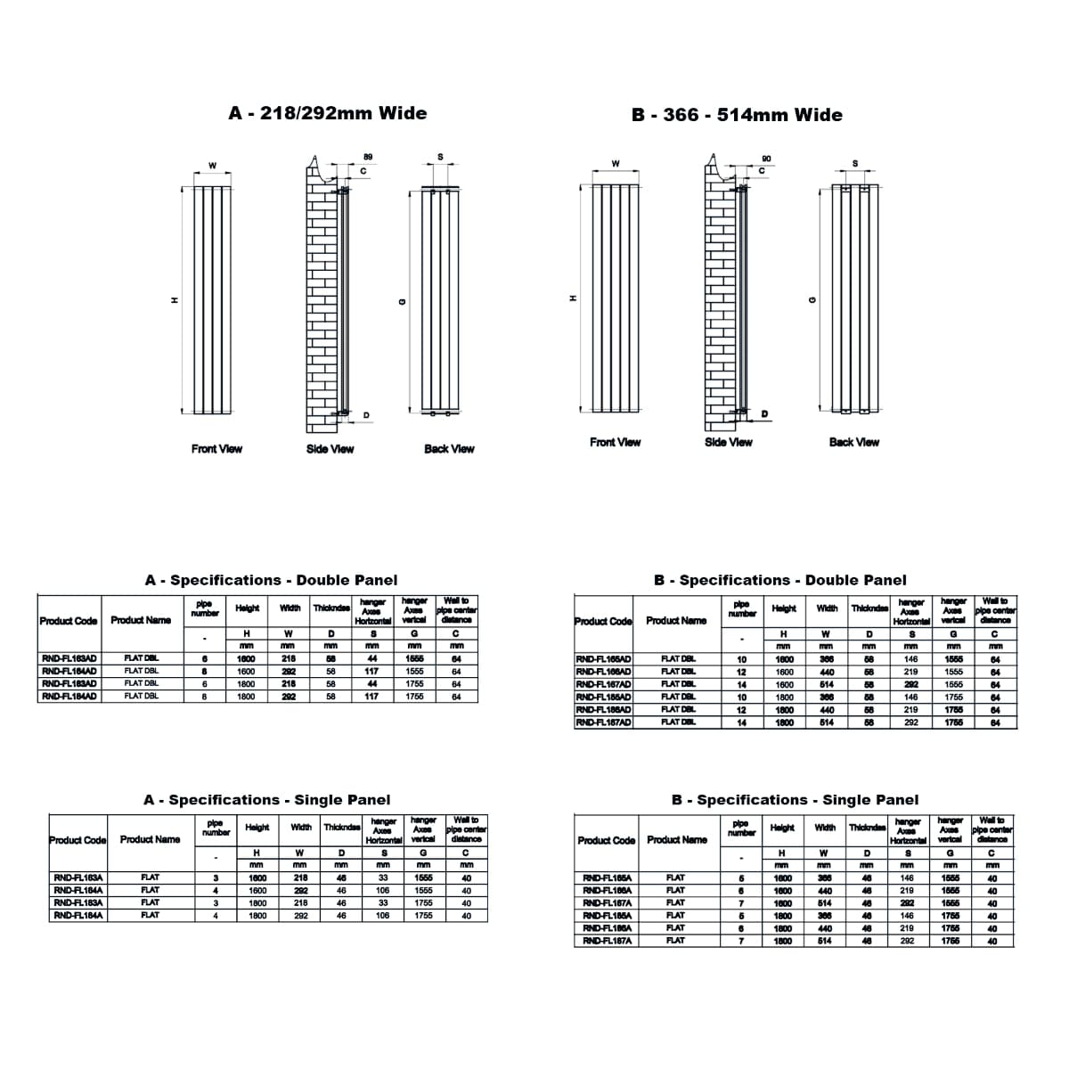 Reina Panel Radiator Reina Flat Vertical Double Panel Radiator