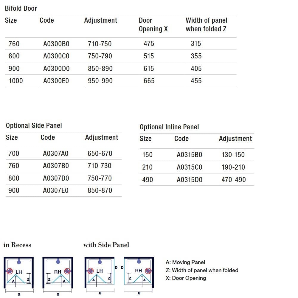 Merlyn Bi-Fold Shower Door Merlyn Ionic Express Bifold Shower Door