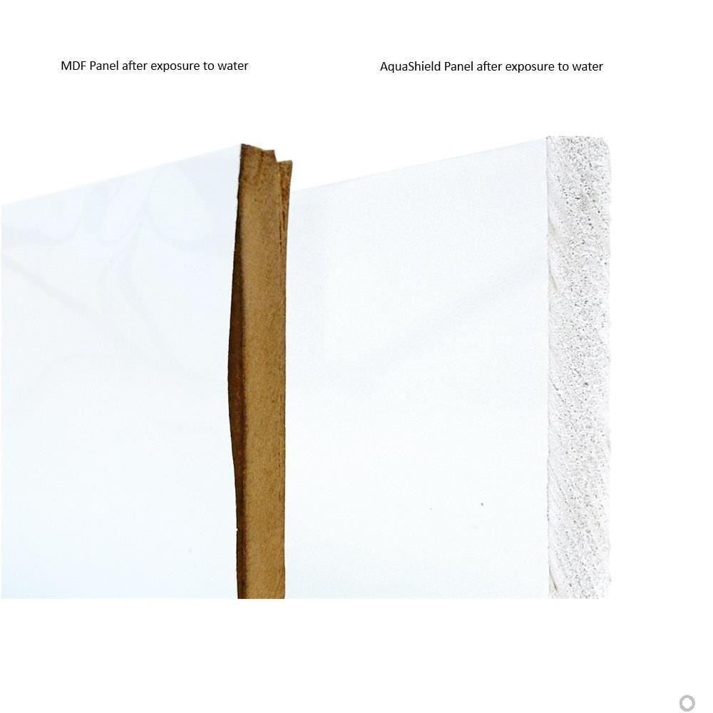 Aquarius Bathrooms Bath Panel Aquarius Halite Waterproof Front Bath Panel in White Gloss