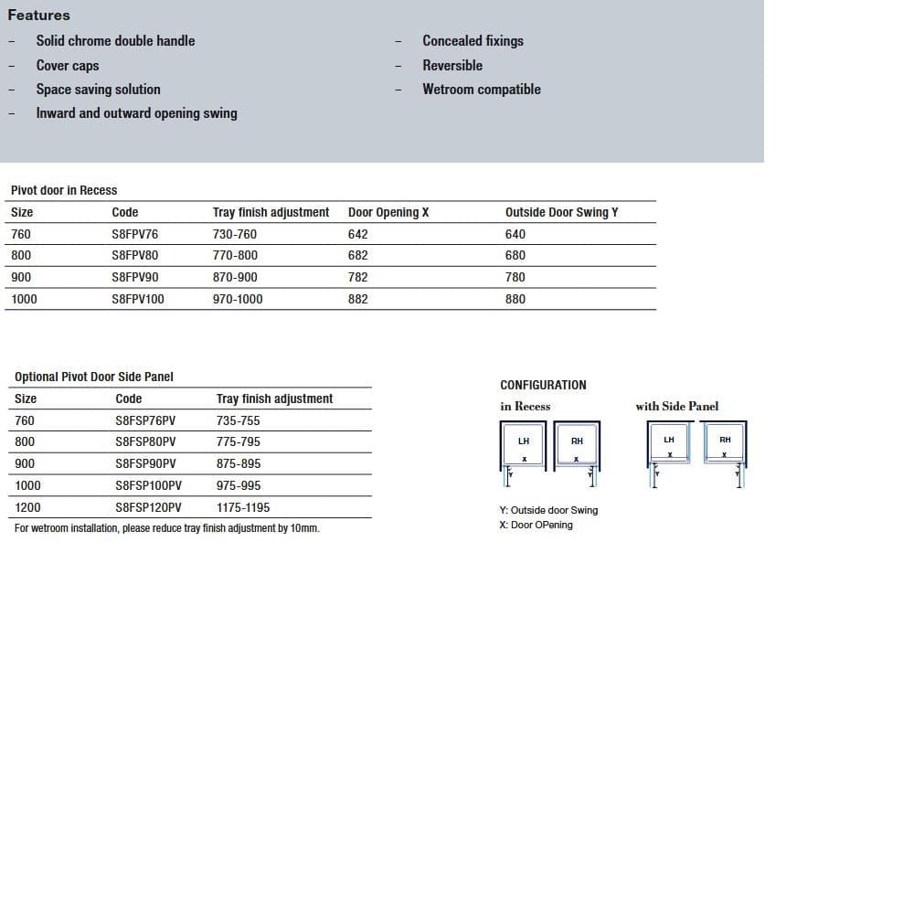Merlyn Pivot Shower Door Merlyn 8 Series Frameless Pivot Door