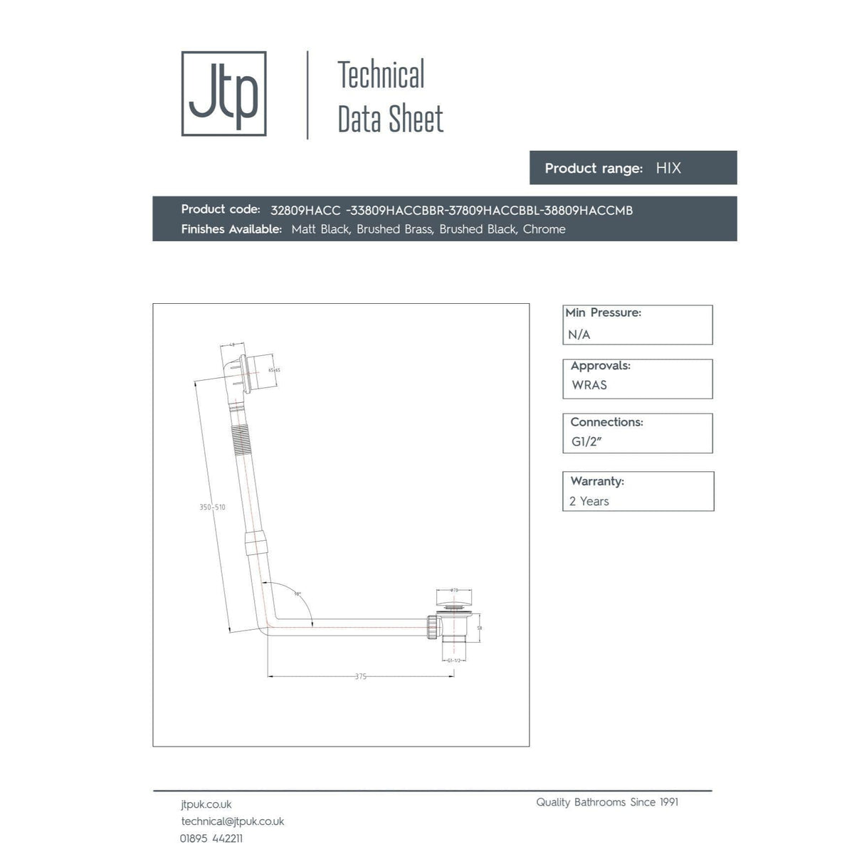 JTP Overflow Filler JTP HIX Exofil Bath Overflow Filler and Click Clack Waste