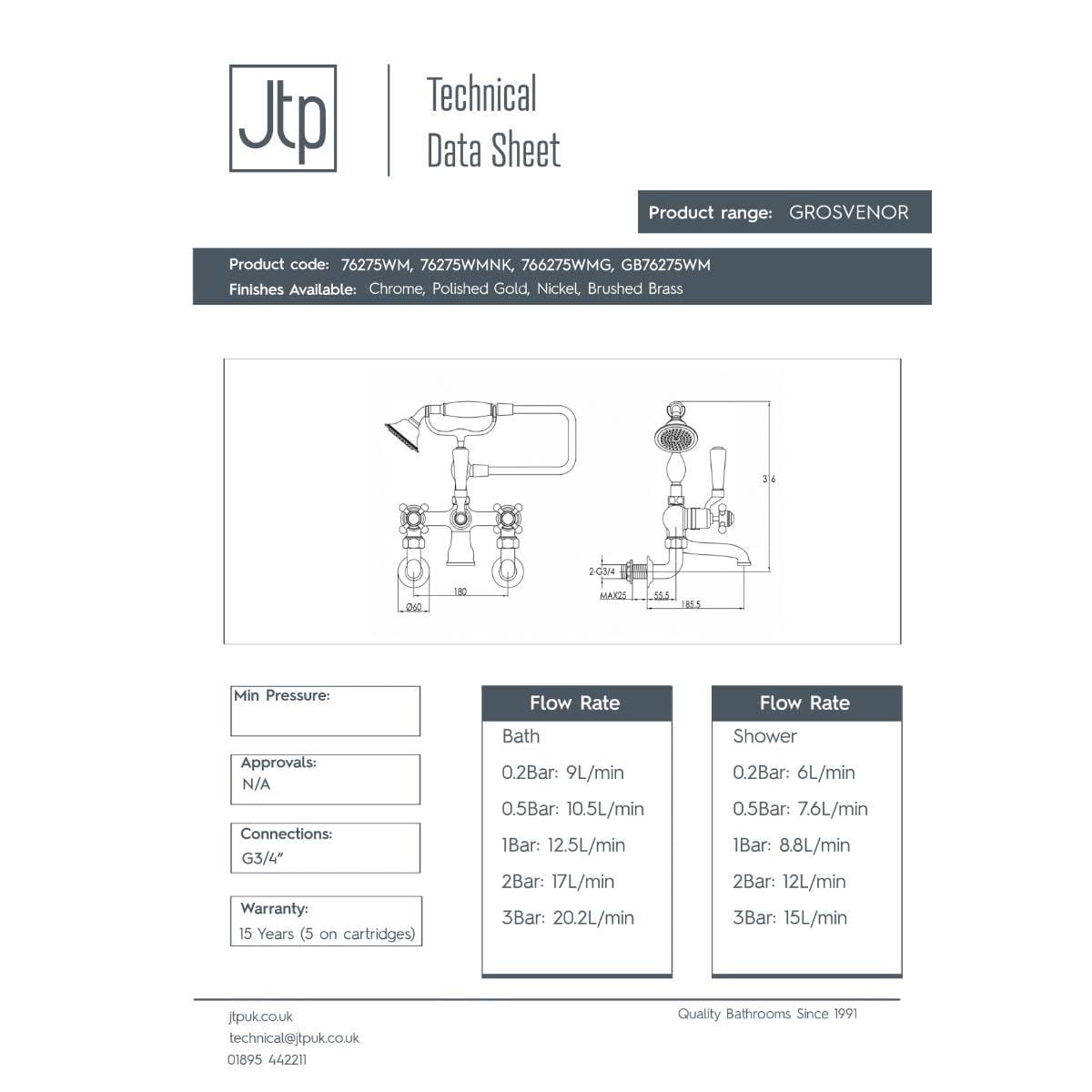JTP Bath Shower Mixer JTP Grosvenor Cross Wall Mounted Bath Shower Mixer with Kit