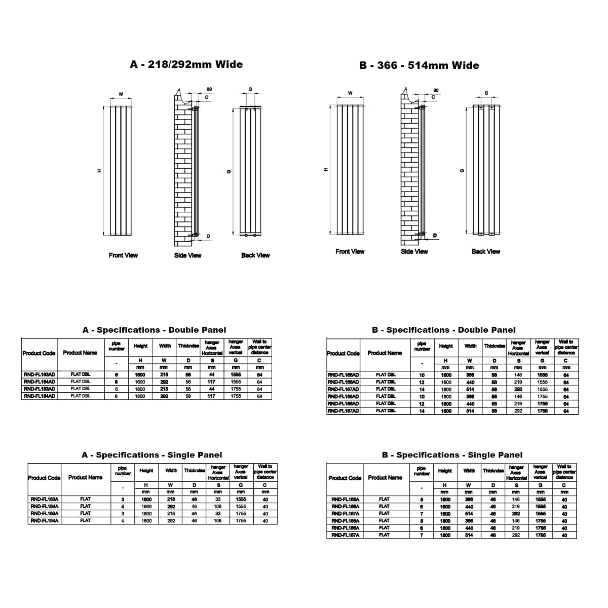 Reina Panel Radiator Reina Flat Vertical Single Panel Radiator