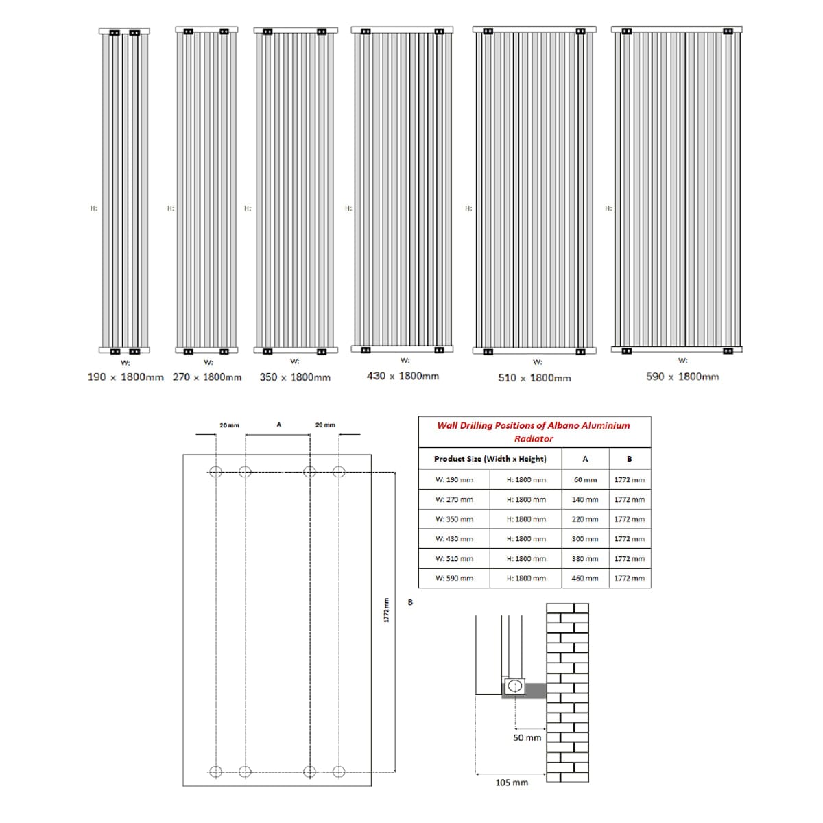 Reina Panel Radiator Reina Albano Central Heating Vertical Radiator