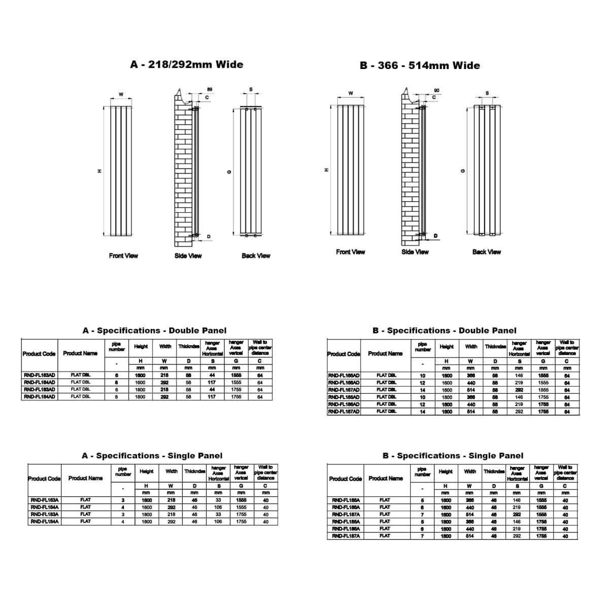 Reina Panel Radiator Reina Flat Vertical Single Panel Radiator