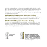 Merlyn Ionic Essence Frameless Hinged Shower Door and Inline Panel