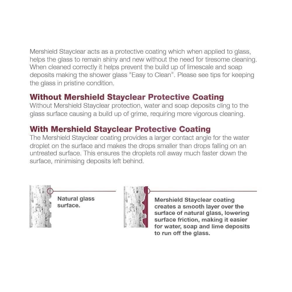 Merlyn Ionic Essence Frameless Hinged Shower Door and Inline Panel