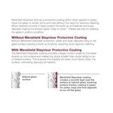 Merlyn Ionic Essence Frameless Hinged Shower Door and Inline Panel