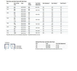 Merlyn Pivot Shower Door Merlyn 8 Series Frameless Pivot Door with Inline Panel