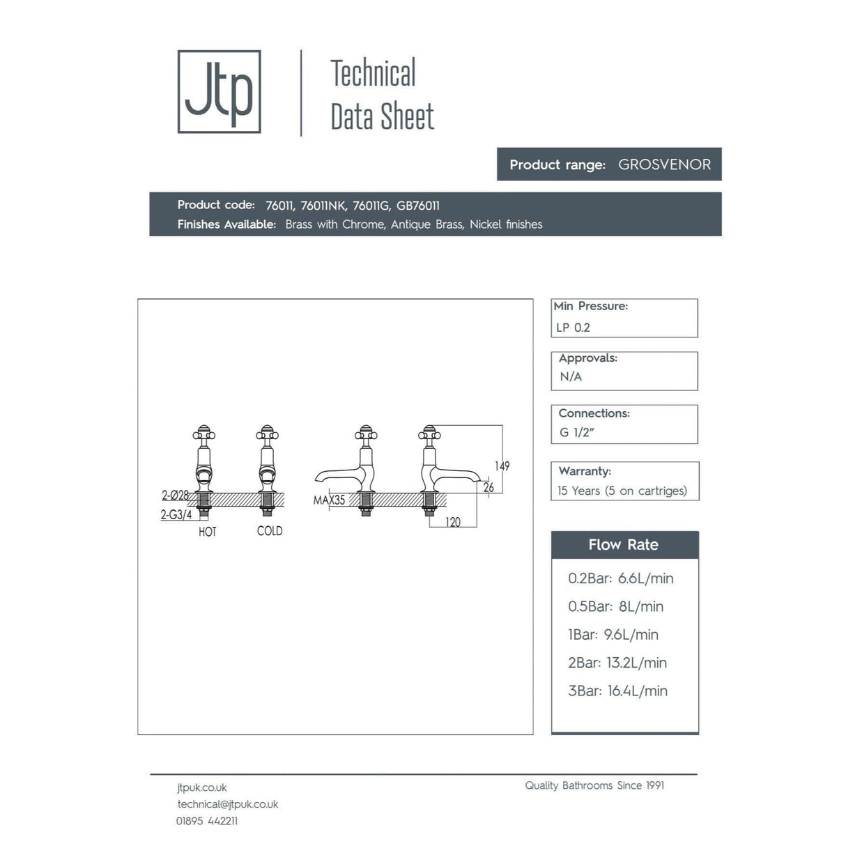 JTP Pillar Basin Tap JTP Grosvenor Cross Long Nose Basin Pillar Taps (Pair)