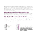 Merlyn Hinged Shower Door Merlyn Ionic Essence Frameless Hinged Shower Door and Inline Panel