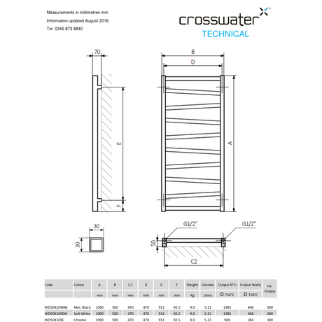 Crosswater Wedge Designer Towel Rail in Soft White Matt