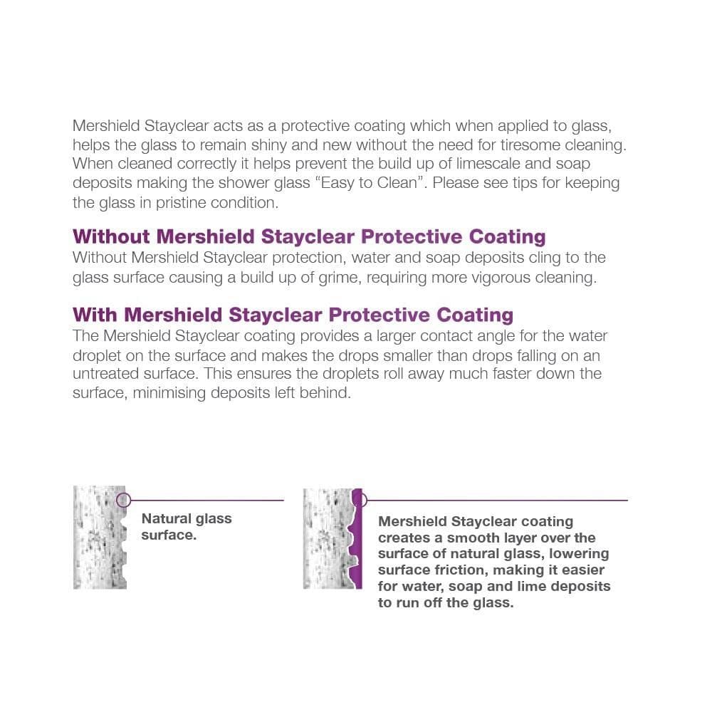 Merlyn Ionic Essence Frameless Hinged Shower Door and Inline Panel