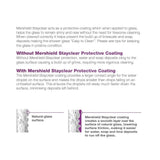 Merlyn Ionic Essence Frameless Hinged Shower Door and Inline Panel