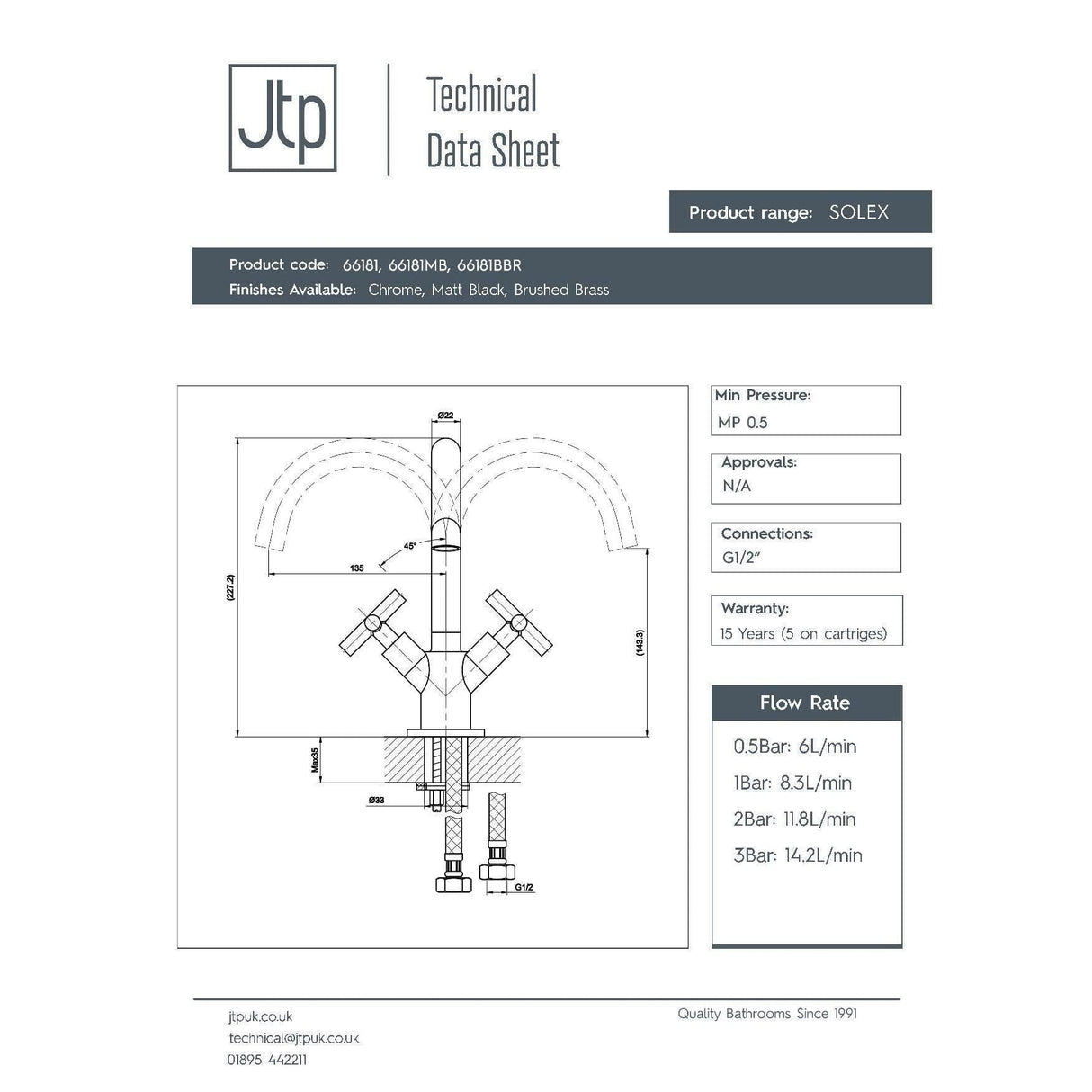 JTP Mono Basin Tap JTP Solex Deck Mounted Swivel Spout Basin Mixer Tap